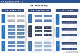 加内特表示詹姆斯能拿41000分 皮尔斯：不止 能到45000！